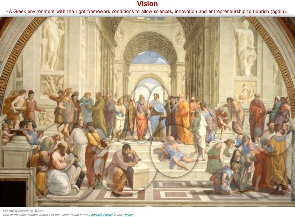 (again)» Vision Raphael s Scuola di Atene, One of the most