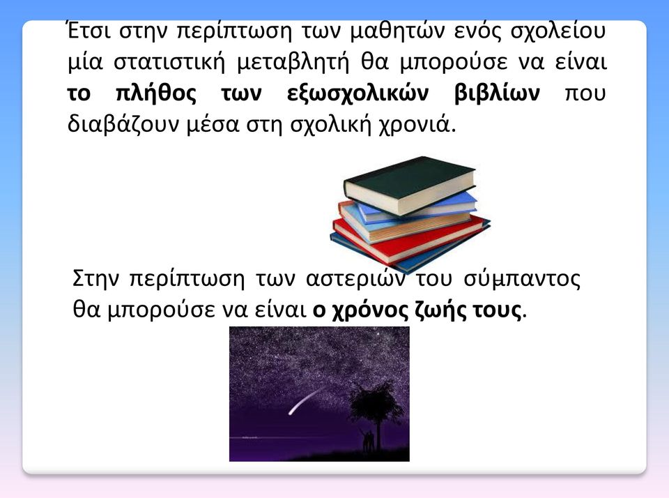 βιβλίων που διαβάζουν μέσα στη σχολική χρονιά.