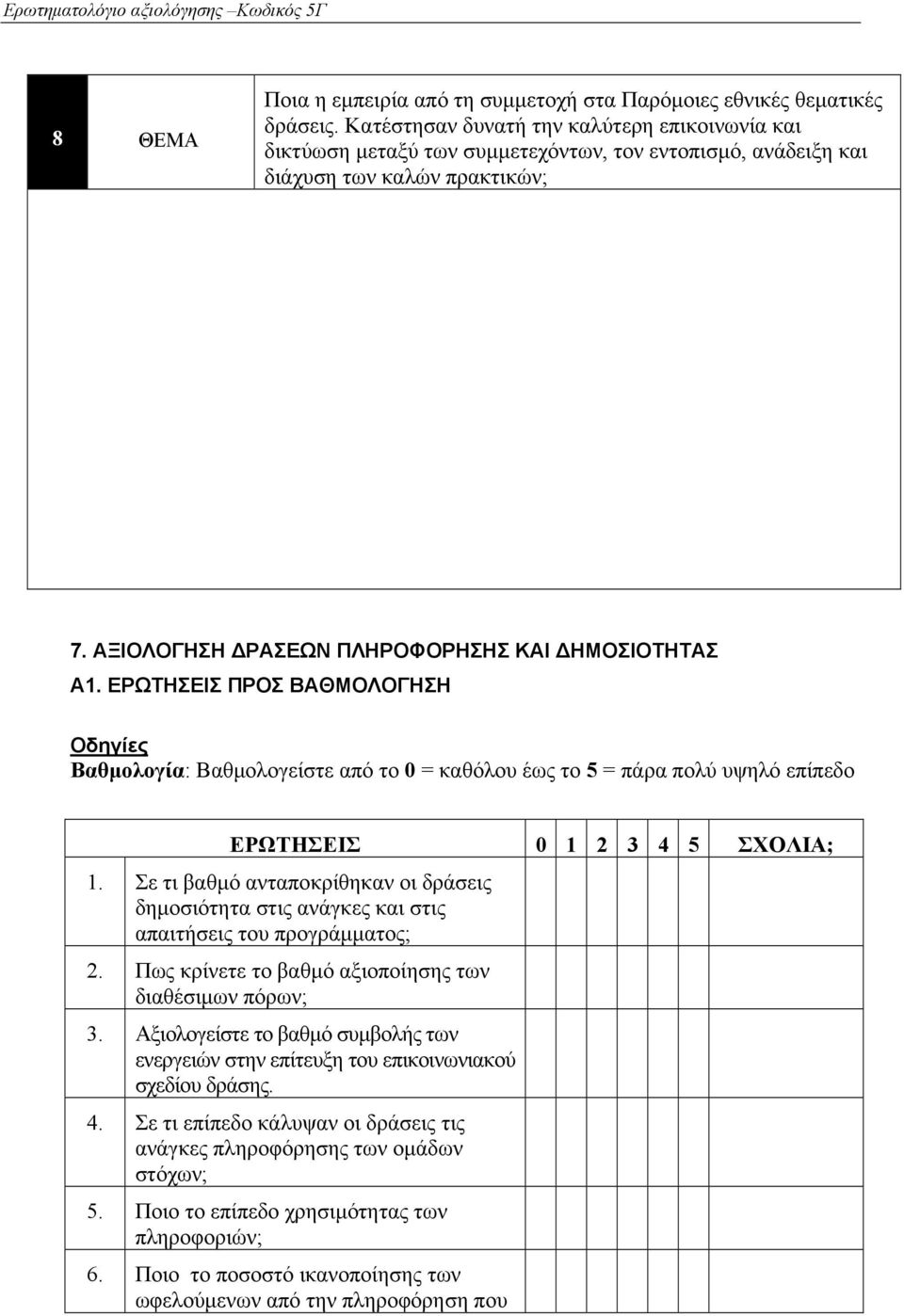 ΕΡΩΤΗΣΕΙΣ ΠΡΟΣ ΒΑΘΜΟΛΟΓΗΣΗ Οδηγίες Βαθμολογία: Βαθμολογείστε από το 0 = καθόλου έως το 5 = πάρα πολύ υψηλό επίπεδο ΕΡΩΤΗΣΕΙΣ 0 1 2 3 4 5 ΣΧΟΛΙΑ; 1.