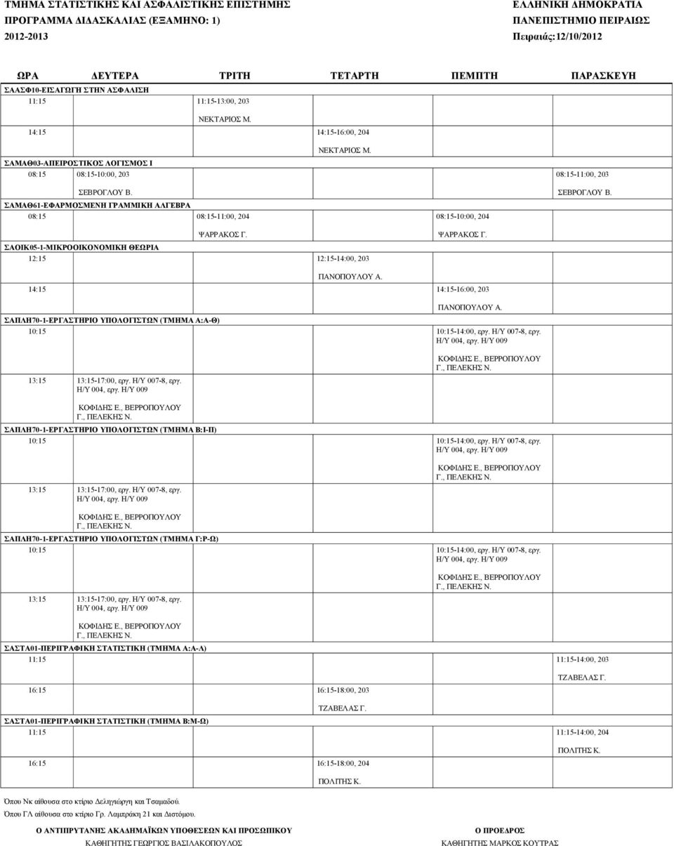 ΣΑΟΙΚ05-1-ΜΙΚΡΟΟΙΚΟΝΟΜΙΚΗ ΘΕΩΡΙΑ 12:15 12:15-14:00, 203 08:15-10:00, 204 ΨΑΡΡΑΚΟΣ Γ. ΣΕΒΡΟΓΛΟΥ Β. ΠΑΝΟΠΟΥΛΟΥ Α.