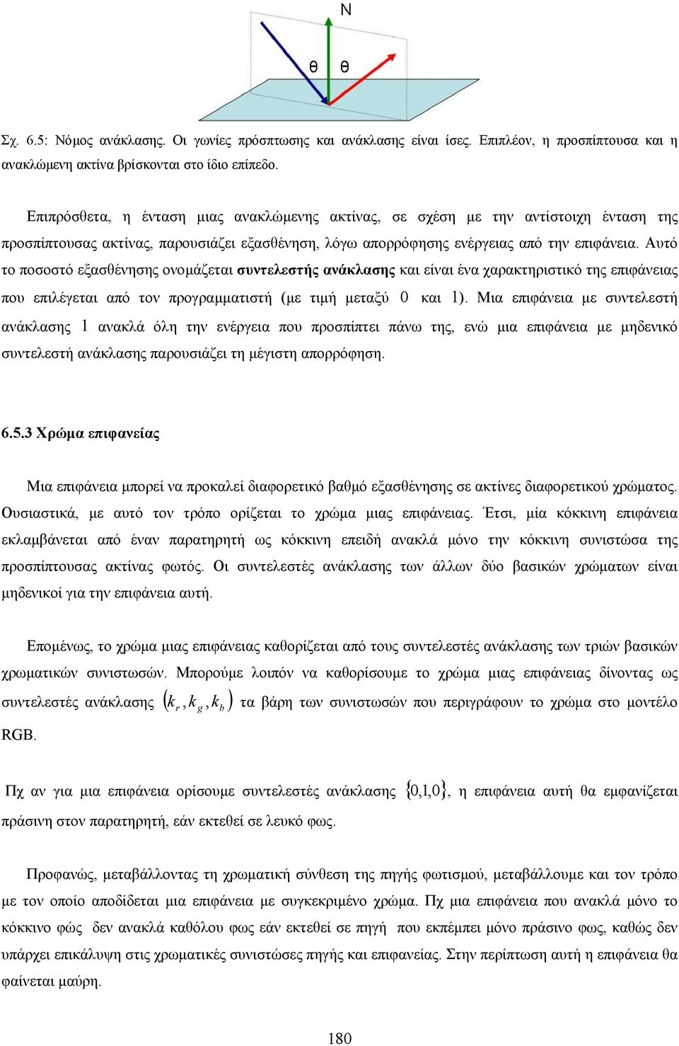 Αυτό το ποσοστό εξασθένησης ονοµάζεται συντελεστής ανάκλασης και είναι ένα χαρακτηριστικό της επιφάνειας που επιλέγεται από τον προγραµµατιστή (µε τιµή µεταξύ 0 και 1).