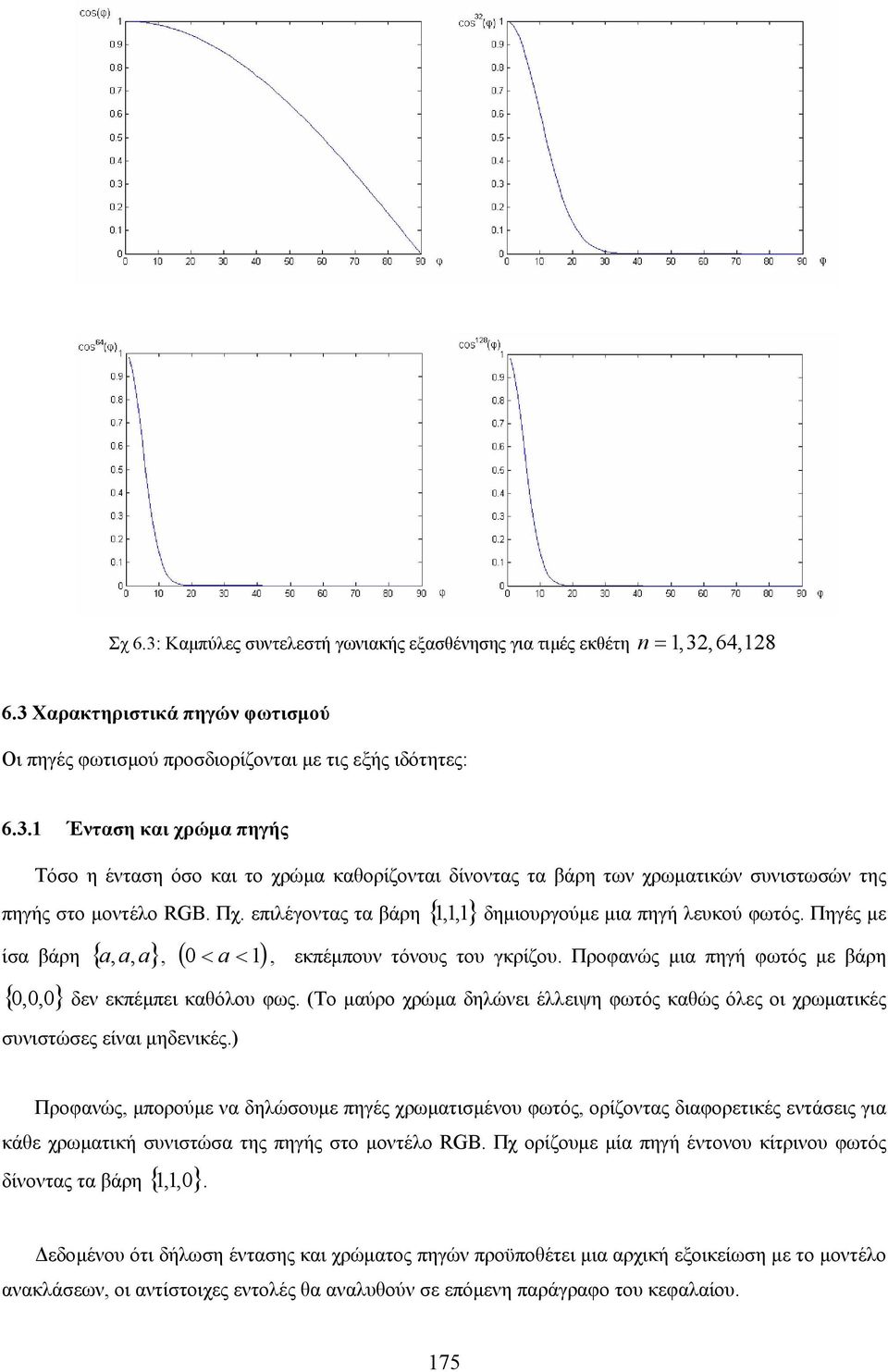 Προφανώς µια πηγή φωτός µε βάρη { 0,0, 0} δεν εκπέµπει καθόλου φως. (Το µαύρο χρώµα δηλώνει έλλειψη φωτός καθώς όλες οι χρωµατικές συνιστώσες είναι µηδενικές.