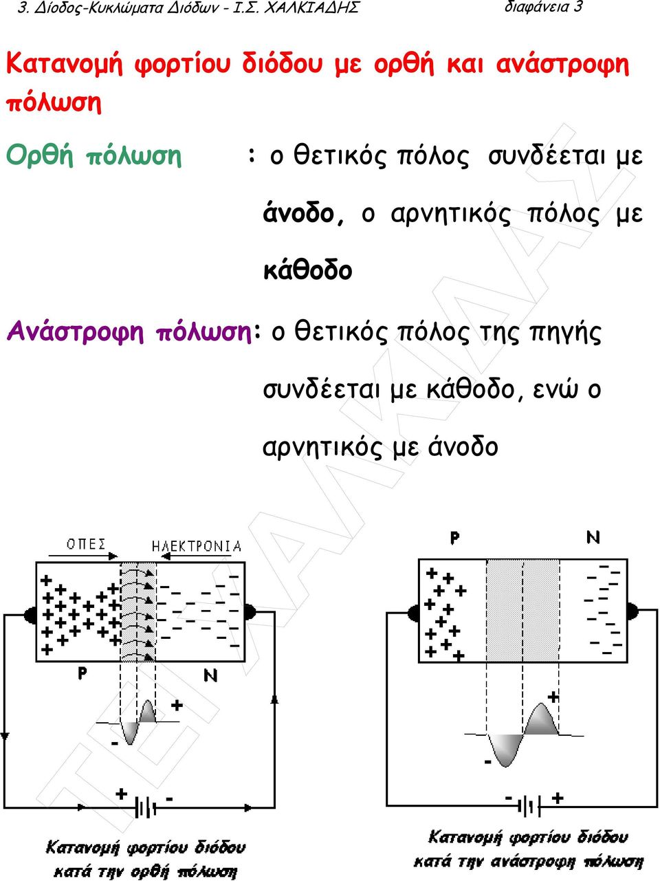 πόλωση Ορθή πόλωση : o θετικός πόλος συνδέεται µε άνοδο, ο αρνητικός