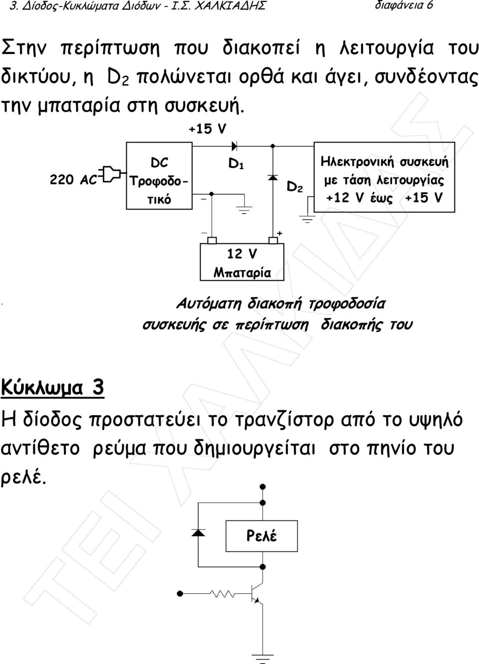 συνδέοντας την µπαταρία στη συσκευή.