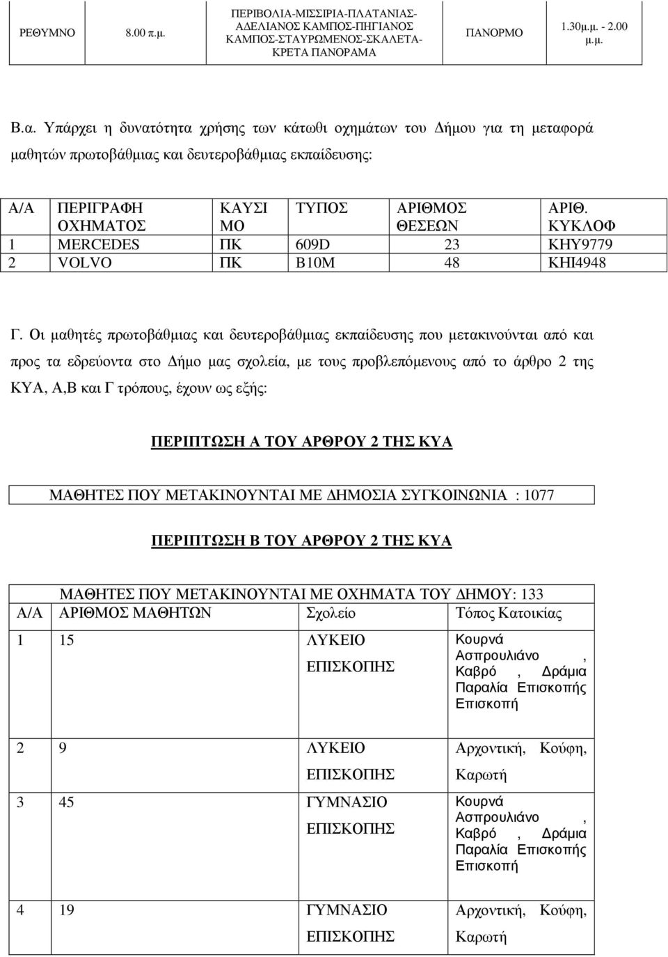 ΚΥΚΛΟΦ 1 MERCEDES ΠΚ 609D 23 ΚΗΥ9779 2 VOLVO ΠΚ B10M 48 ΚΗΙ4948 Γ.