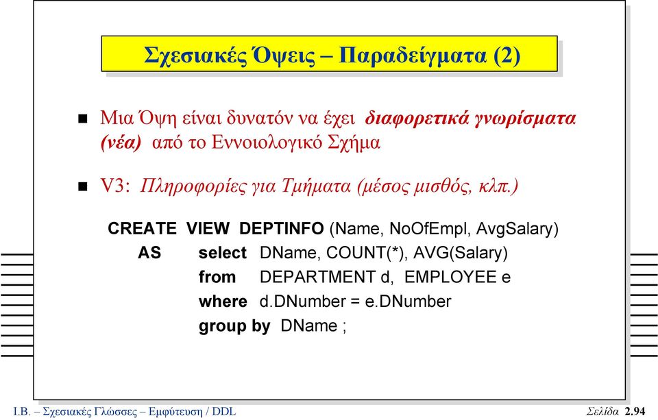 ) CREATE VIEW DEPTINFO (Name, NoOfEmpl, AvgSalary) AS select DName, COUNT(*), AVG(Salary) from
