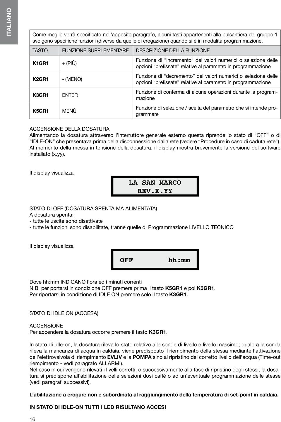 TASTO FUNZIONE SUPPLEMENTARE DESCRIZIONE DELLA FUNZIONE K1GR1 K2GR1 K3GR1 K5GR1 + (PIÙ) - (MENO) ENTER MENÙ Funzione di incremento dei valori numerici o selezione delle opzioni prefissate relative al