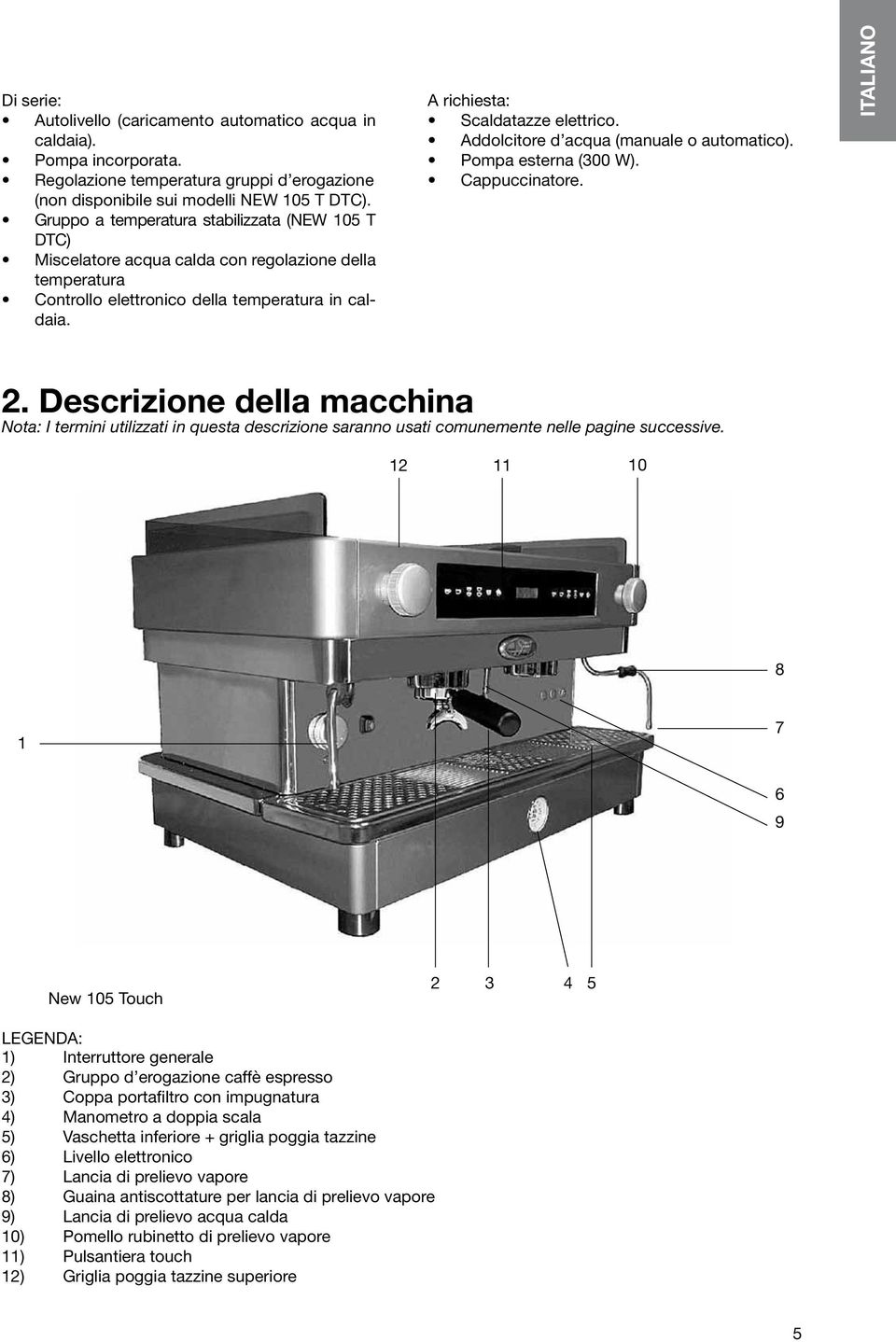 Addolcitore d acqua (manuale o automatico). Pompa esterna (300 W). Cappuccinatore. italiano 2.
