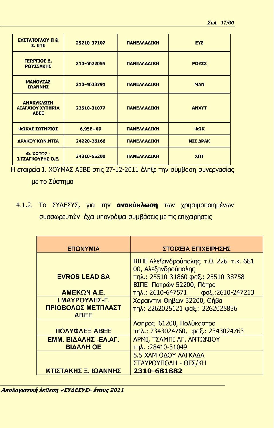 ΝΤΙΑ 24220-26166 ΠΑΝΕΛΛΑΔΙΚΗ ΝΙΖ ΔΡΑΚ Φ. ΧΩΤΟΣ - Ι.ΤΣΑΓΚΟΥΡΗΣ Ο.Ε. 24310-55200 ΠΑΝΕΛΛΑΔΙΚΗ ΧΩΤ H εταιρεία Ι. ΧΟΥΜΑΣ ΑΕΒΕ στις 27-12-2011 έληξε την σύμβαση συνεργασίας με το Σύστημα 4.1.2. Το ΣΥΔΕΣΥΣ, για την ανακύκλωση των χρησιμοποιημένων συσσωρευτών έχει υπογράψει συμβάσεις με τις επιχειρήσεις ΕΠΩΝΥΜΙΑ EVROS LEAD SA ΑΜΕΚΩΝ Α.