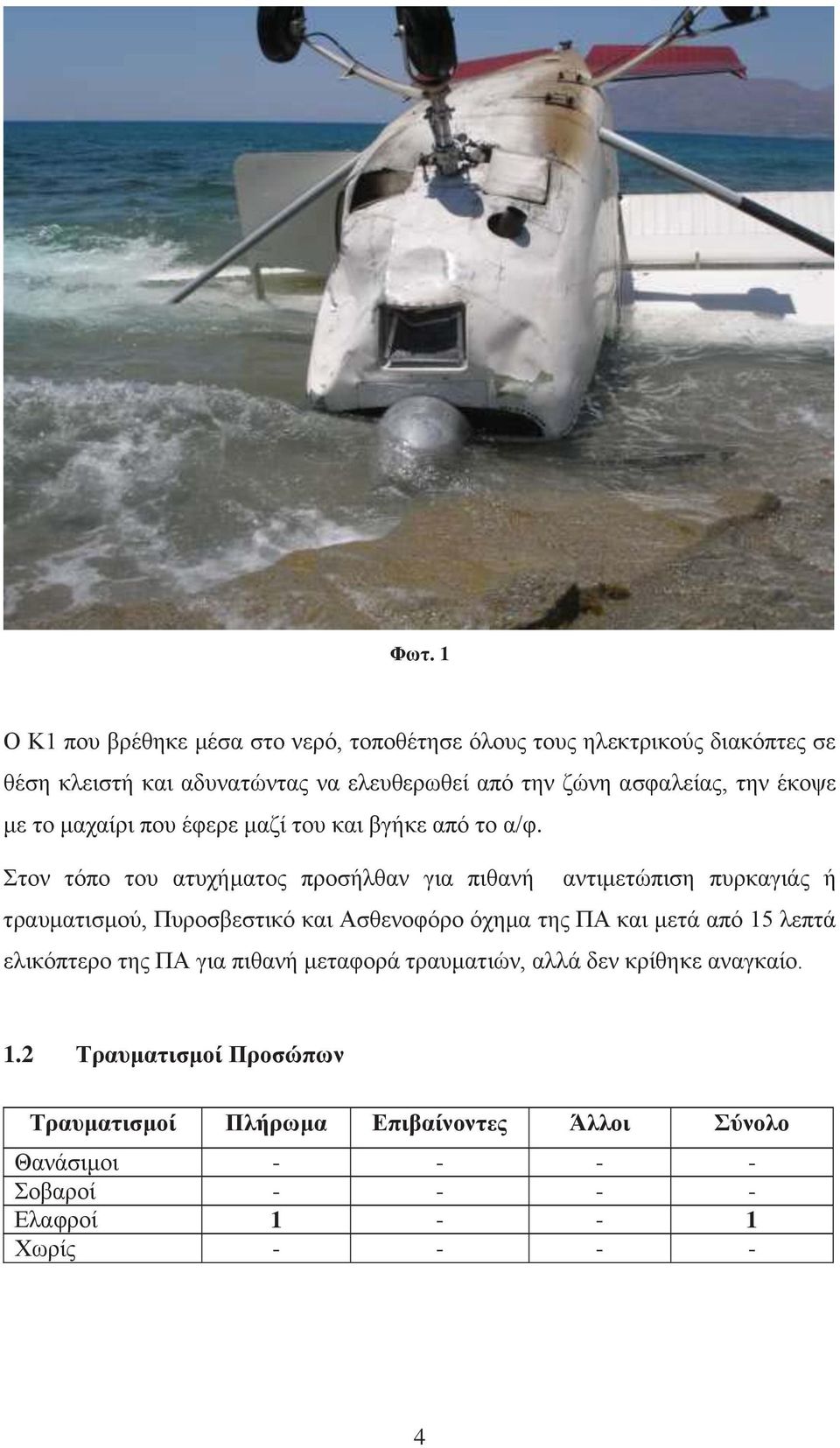 Στον τόπο του ατυχήματος προσήλθαν για πιθανή αντιμετώπιση πυρκαγιάς ή τραυματισμού, Πυροσβεστικό και Ασθενοφόρο όχημα της ΠΑ και μετά από 15