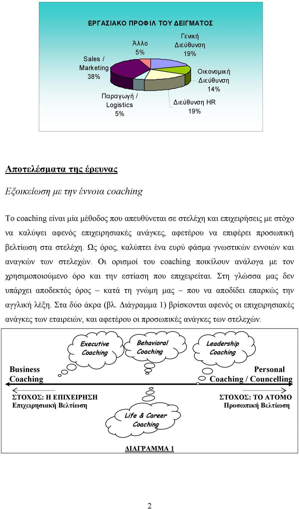 Ως όρος, καλύπτει ένα ευρύ φάσμα γνωστικών εννοιών και αναγκών των στελεχών. Οι ορισμοί του coaching ποικίλουν ανάλογα με τον χρησιμοποιούμενο όρο και την εστίαση που επιχειρείται.