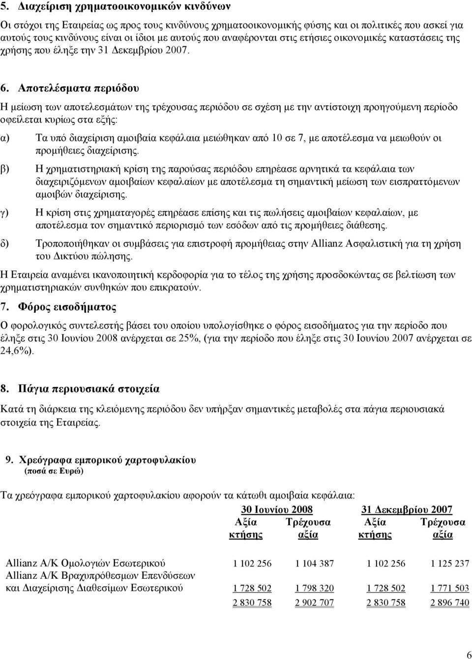 Αποτελέσματα περιόδου Η μείωση των αποτελεσμάτων της τρέχουσας περιόδου σε σχέση με την αντίστοιχη προηγούμενη περίοδο οφείλεται κυρίως στα εξής: α) Τα υπό διαχείριση αμοιβαία κεφάλαια μειώθηκαν από