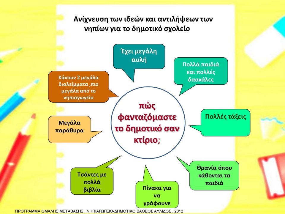 πώς φανταζόμαστε πωωωωωωω το δημοτικό σαν κτίριο; Πολλά παιδιά και πολλές δασκάλες