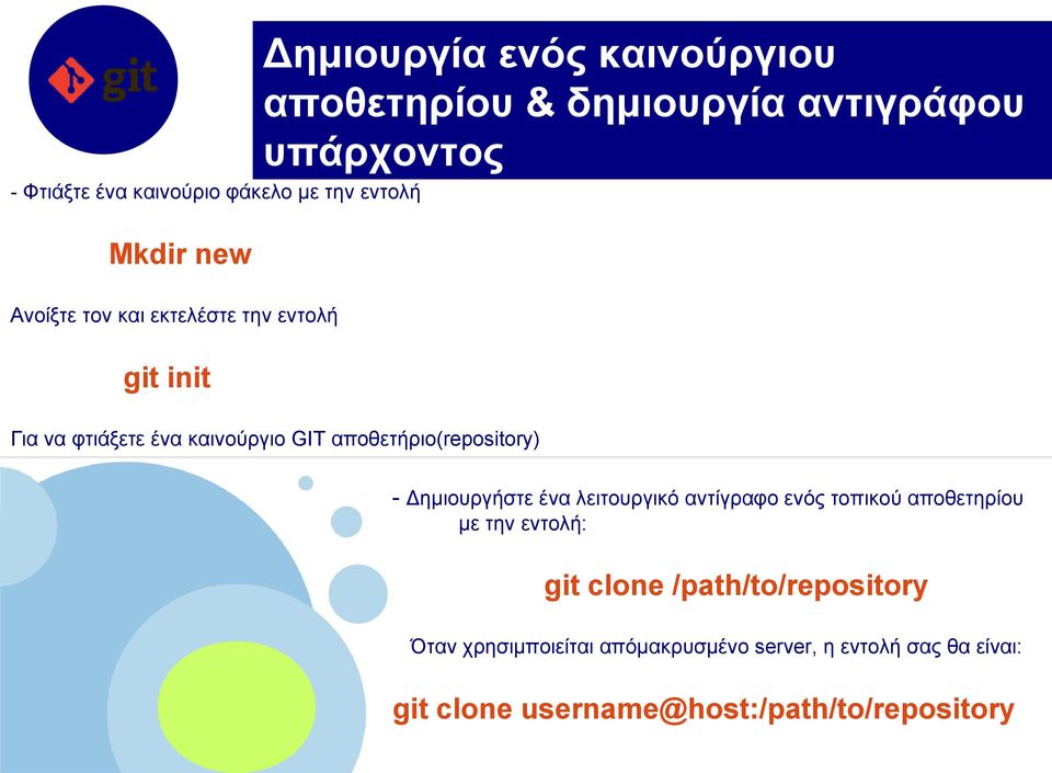αποθετήριο(repository) - Δημιουργήστε ένα λειτουργικό αντίγραφο ενός τοπικού αποθετηρίου με την εντολή: git clone