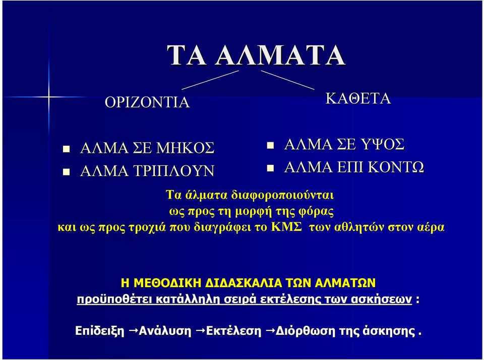 διαγράφει το ΚΜΣ των αθλητών στον αέρα Η ΜΕΘΟ ΙΚΗ Ι ΑΣΚΑΛΙΑ ΤΩΝ ΑΛΜΑΤΩΝ