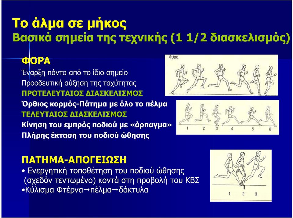 ΙΑΣΚΕΛΙΣΜΟΣ Κίνηση του εµπρός ποδιού µε «άρπαγµα» Πλήρης έκταση του ποδιού ώθησης ΠΑΤΗΜΑ-ΑΠΟΓΕΙΩΣΗ