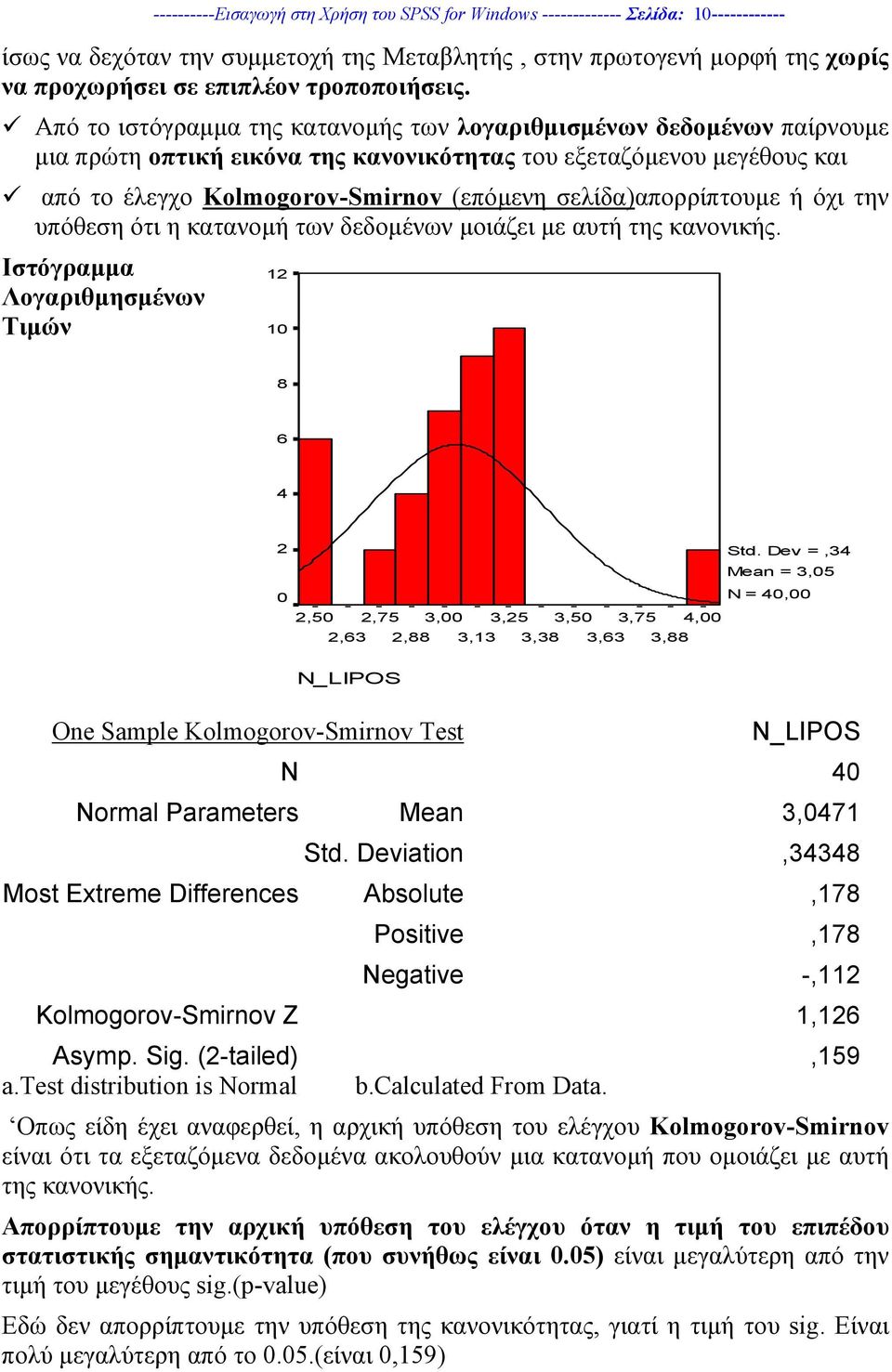Από το ιστόγραµµα της κατανοµής των λογαριθµισµένων δεδοµένων παίρνουµε µια πρώτη οπτική εικόνα της κανονικότητας του εξεταζόµενου µεγέθους και από το έλεγχο Kolmogorov-Smirnov (επόµενη