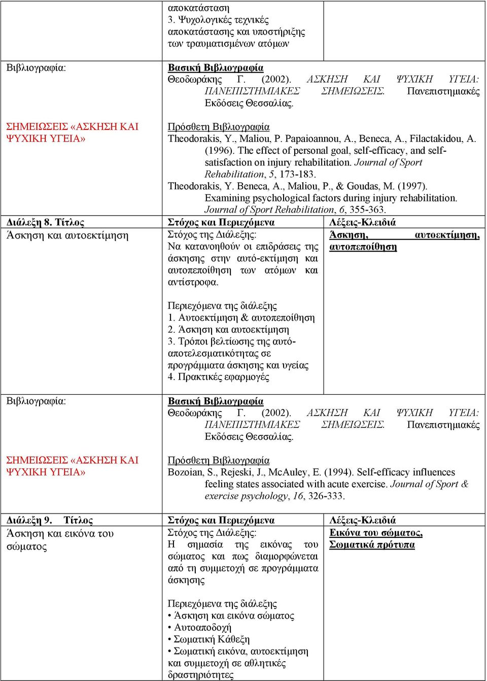 Examining psychological factors during injury rehabilitation. Journal of Sport Rehabilitation, 6, 355-363. ιάλεξη 8.