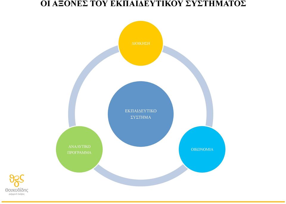 ΔΙΟΙΚΗΣΗ ΕΚΠΑΙΔΕΥΤΙΚΟ