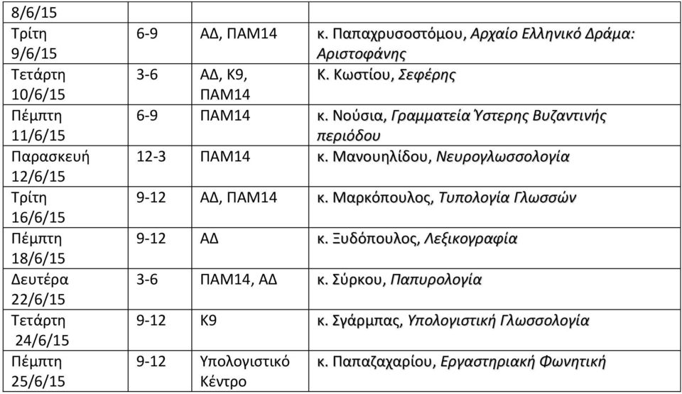 Μανουθλίδου, Νευρογλωςςολογία 9-12 ΑΔ, ΠΑΜ14 κ. Μαρκόπουλοσ, Συπολογία Γλωςςϊν 9-12 ΑΔ κ.