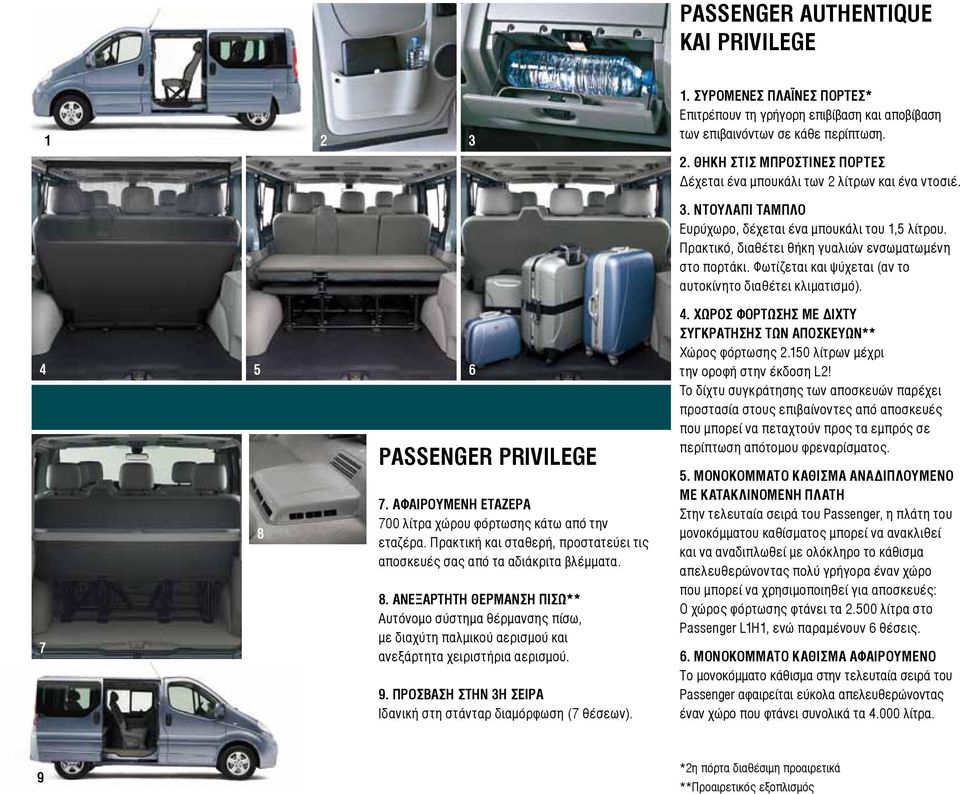 4 7 5 6 8 Passenger PrivilEge 7. ΑΦΑΙΡΟΥΜΕΝΗ ΕΤΑΖΕΡΑ 700 λίτρα χώρου φόρτωσης κάτω από την εταζέρα. Πρακτική και σταθερή, προστατεύει τις αποσκευές σας από τα αδιάκριτα βλέμματα. 8. ΑΝΕΞΑΡΤΗΤΗ ΘΕΡΜΑΝΣΗ ΠΙΣΩ** Αυτόνομο σύστημα θέρμανσης πίσω, με διαχύτη παλμικού αερισμού και ανεξάρτητα χειριστήρια αερισμού.