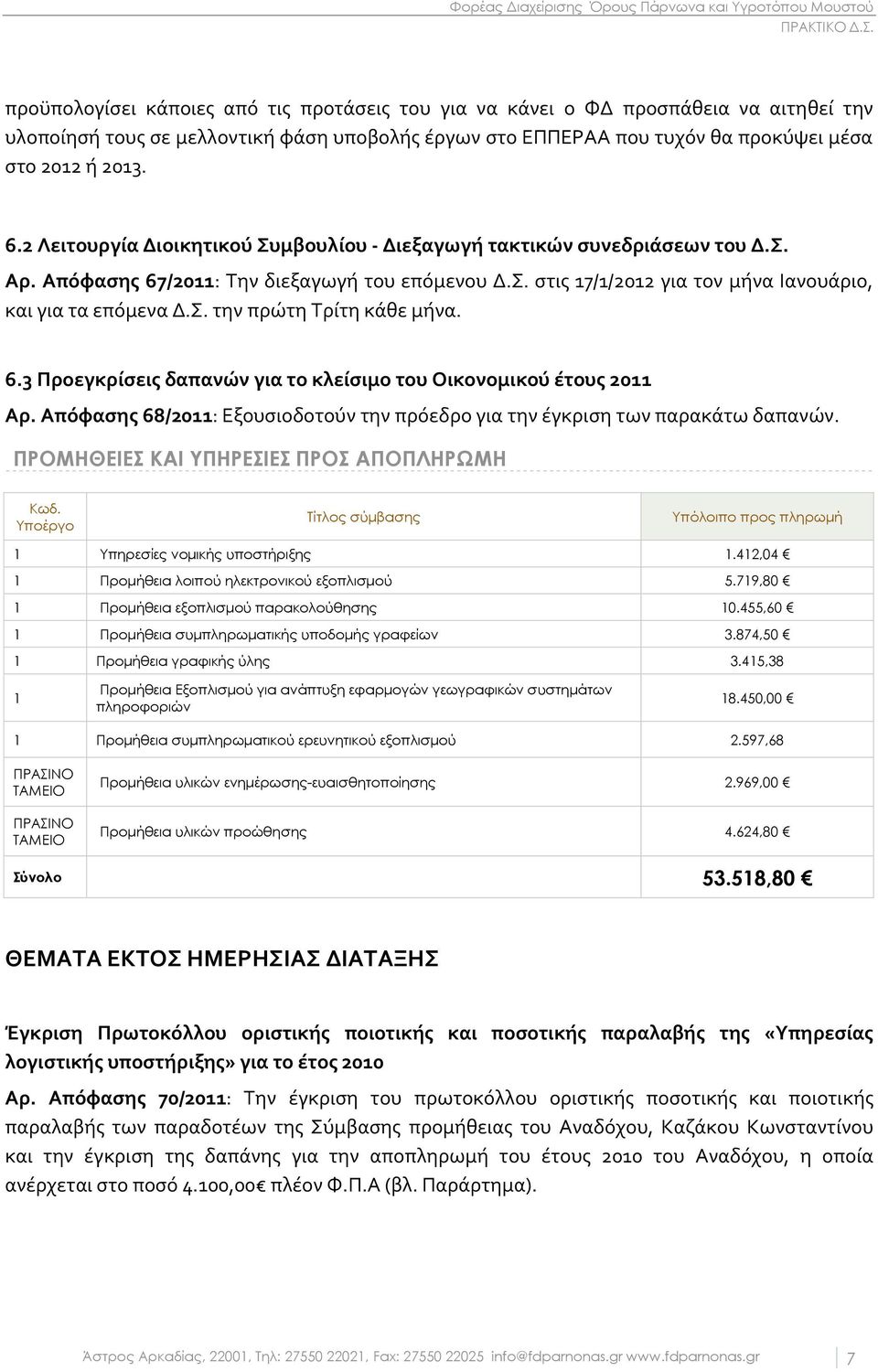 6.3 Προεγκρίσεις δαπανών για το κλείσιμο του Οικονομικού έτους 2011 Αρ. Απόφασης 68/2011: Εξουσιοδοτούν την πρόεδρο για την έγκριση των παρακάτω δαπανών. ΠΡΟΜΗΘΕΙΕΣ ΚΑΙ ΥΠΗΡΕΣΙΕΣ ΠΡΟΣ ΑΠΟΠΛΗΡΩΜΗ Κωδ.