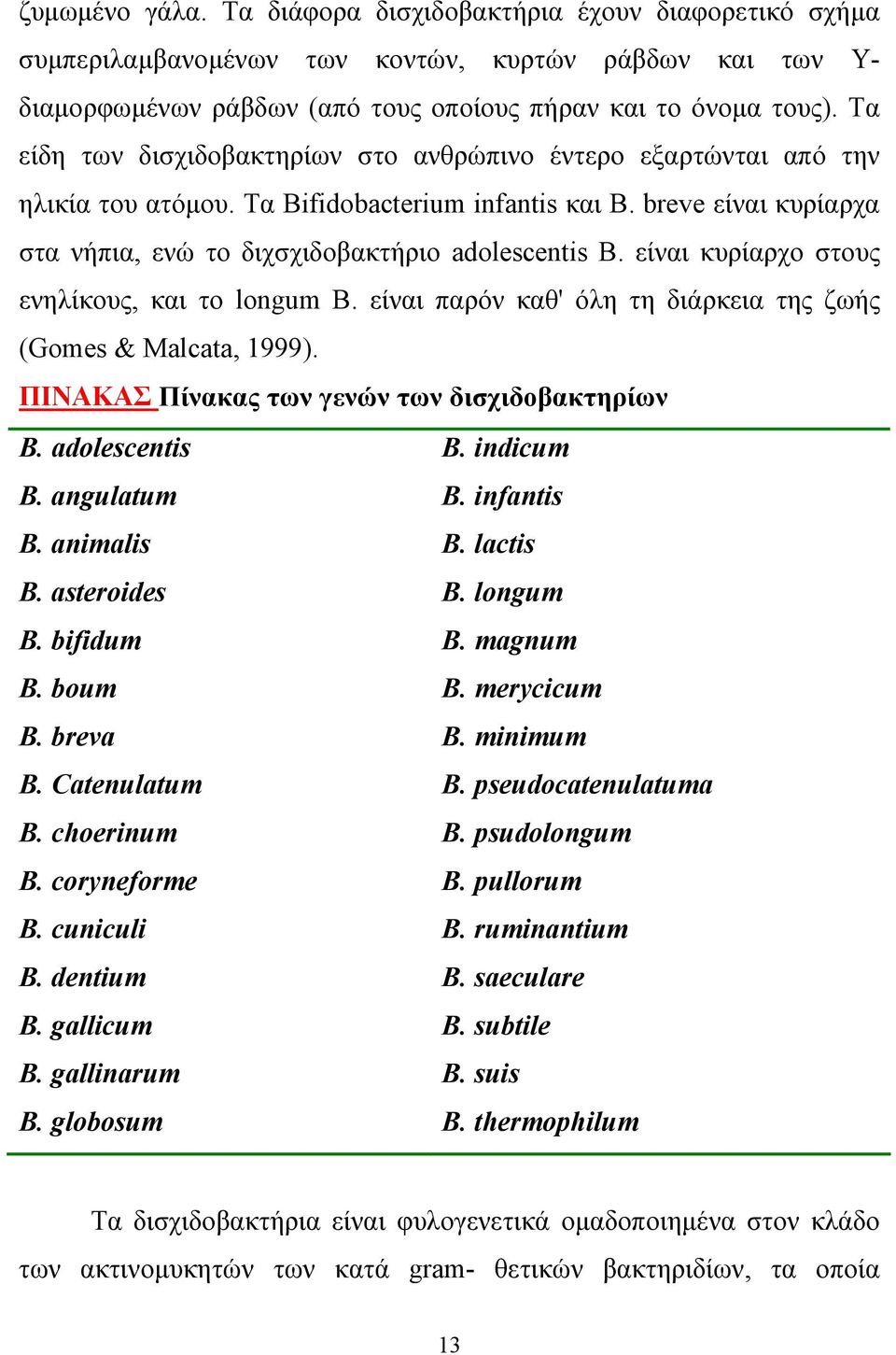 είναι κυρίαρχο στους ενηλίκους, και το longum Β. είναι παρόν καθ' όλη τη διάρκεια της ζωής (Gomes & Malcata, 1999). ΠΙΝΑΚΑΣ Πίνακας των γενών των δισχιδοβακτηρίων B. adolescentis B. indicum B.