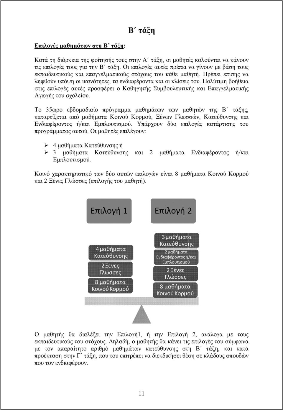 Πολύτιμη βοήθεια στις επιλογές αυτές προσφέρει ο Καθηγητής Συμβουλευτικής και Επαγγελματικής Αγωγής του σχολείου.