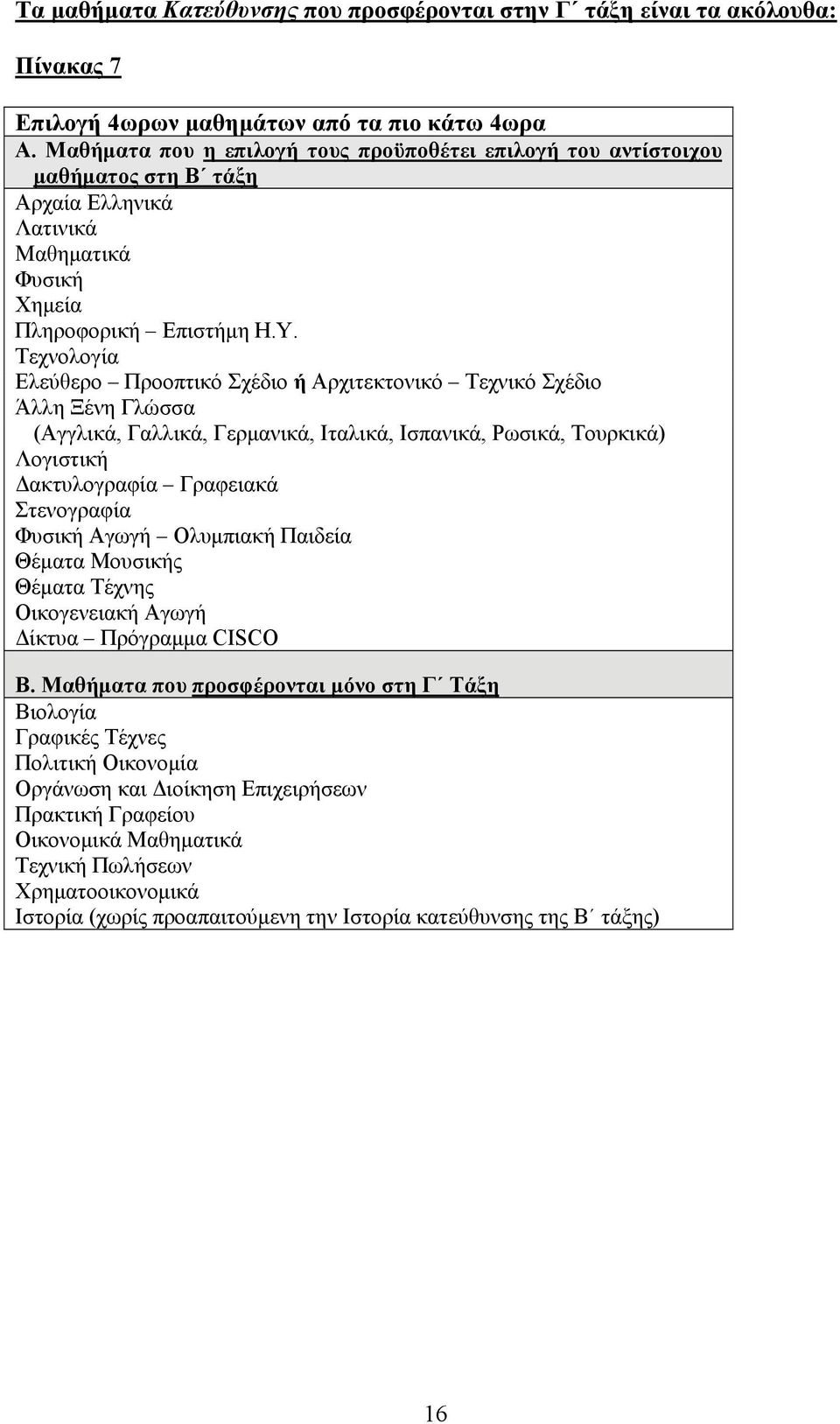 Τεχνολογία Ελεύθερο Προοπτικό Σχέδιο ή Αρχιτεκτονικό Τεχνικό Σχέδιο Άλλη Ξένη Γλώσσα (Αγγλικά, Γαλλικά, Γερμανικά, Ιταλικά, Ισπανικά, Ρωσικά, Τουρκικά) Λογιστική Δακτυλογραφία Γραφειακά Στενογραφία