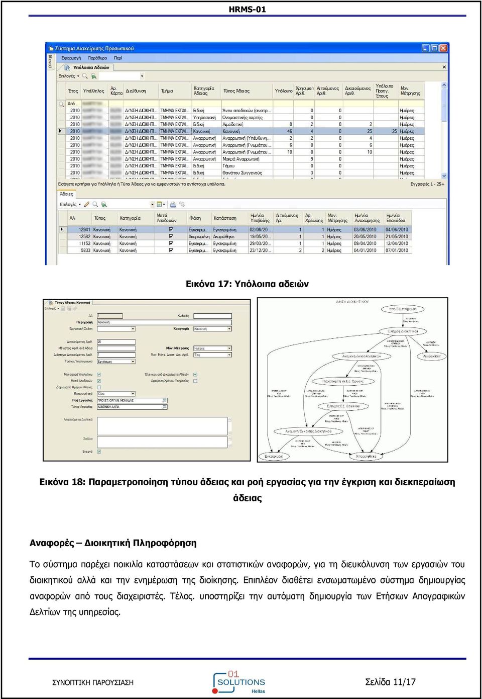 εργασιών του διοικητικού αλλά και την ενημέρωση της διοίκησης.