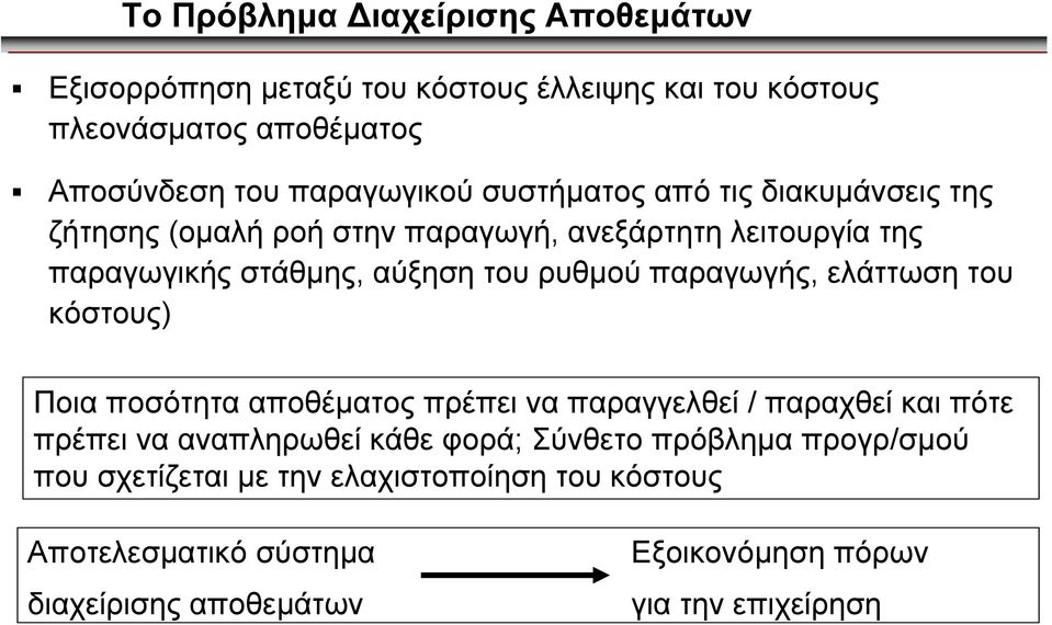 παραγωγής, ελάττωση του κόστους) Ποια ποσότητα αποθέµατος πρέπει να παραγγελθεί / παραχθεί και πότε πρέπει να αναπληρωθεί κάθε φορά; Σύνθετο