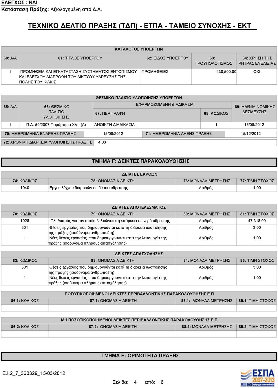 ΔΕΣΜΕΥΣΗΣ ΥΛΟΠΟΙΗΣΗΣ ΠΔ 59/2007 Παράρτημα ΧVII (A) ΑΝΟΙΚΤΗ ΔΙΑΔΙΚΑΣΙΑ 5/08/202 70: ΗΜΕΡΟΜΗΝΙΑ ΕΝΑΡΞΗΣ ΠΡΑΞΗΣ 5/08/202 7: ΗΜΕΡΟΜΗΝΙΑ ΛΗΞΗΣ ΠΡΑΞΗΣ 5/2/202 72: ΧΡΟΝΙΚΗ ΔΙΑΡΚΕΙΑ ΥΛΟΠΟΙΗΣΗΣ ΠΡΑΞΗΣ 403