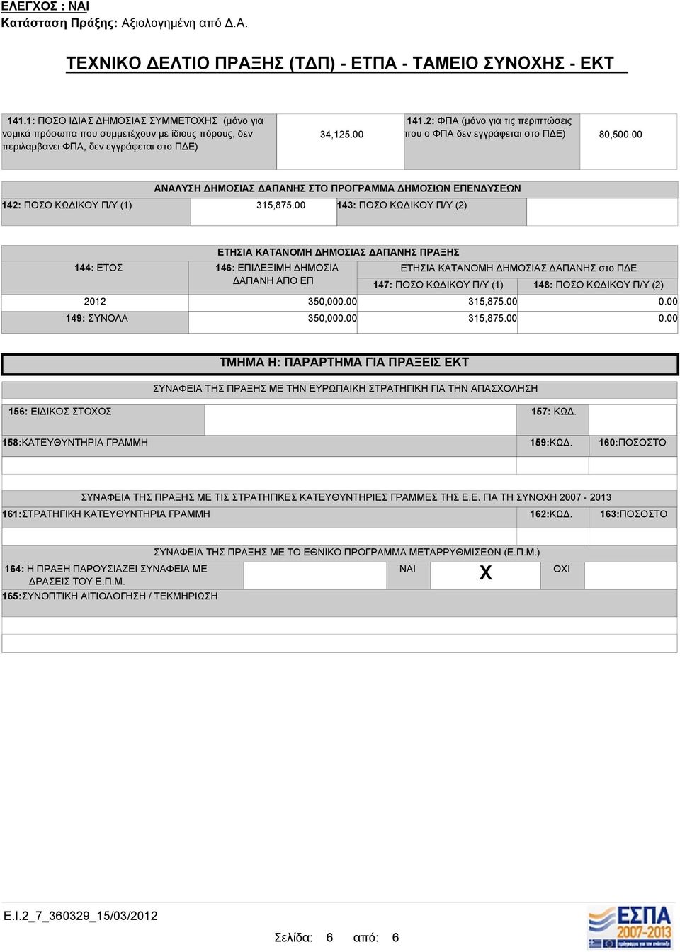 ΔΑΠΑΝΗΣ ΠΡΑΞΗΣ 44: ΕΤΟΣ 4: ΕΠΙΛΕΞΙΜΗ ΔΗΜΟΣΙΑ ΔΑΠΑΝΗ ΑΠΟ ΕΠ ΕΤΗΣΙΑ ΚΑΤΑΝΟΜΗ ΔΗΜΟΣΙΑΣ ΔΑΠΑΝΗΣ στο ΠΔΕ 47: ΠΟΣΟ ΚΩΔΙΚΟΥ Π/Y () 48: ΠΟΣΟ ΚΩΔΙΚΟΥ Π/Y (2) 202 350,00000 35,87500 000 49: ΣΥΝΟΛΑ 350,00000