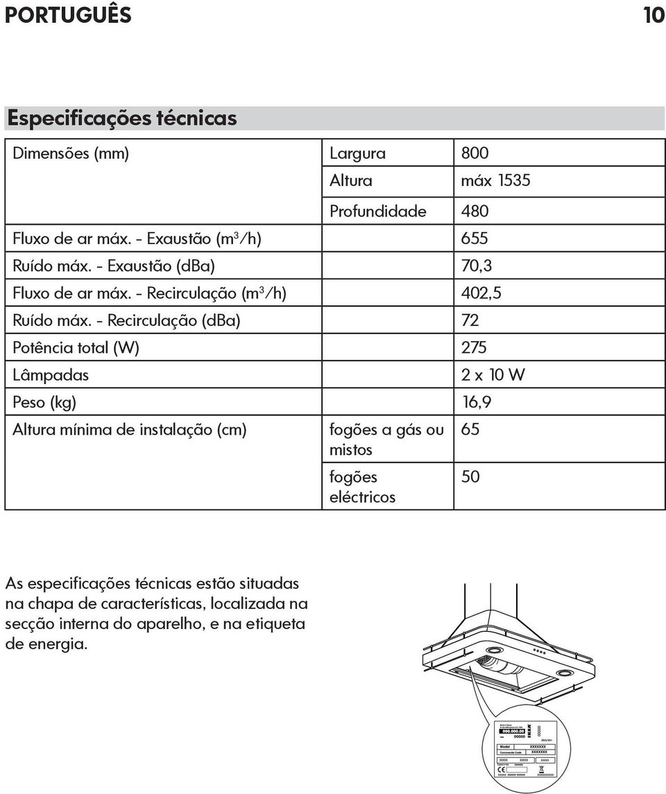 - Recirculação (dba) 72 Potência total (W) 275 Lâmpadas 2 x 10 W Peso (kg) 16,9 Altura mínima de instalação (cm) fogões a gás ou 65