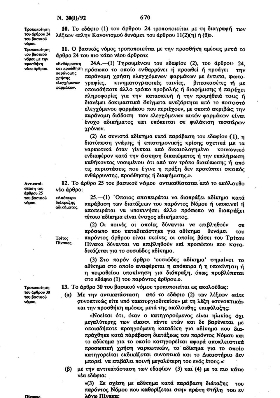 2)(η) ή (θ)». 11. Ο βασικός νόμος τροποποιείται με την προσθήκη αμέσως μετά το άρθρο 24 του πιο κάτω νέου άρθρου: «Ενθάρρυνση 24Α.(1) Τηρουμένου του εδαφίου (2), του άρθρου 24, ^JPJ^P*"!