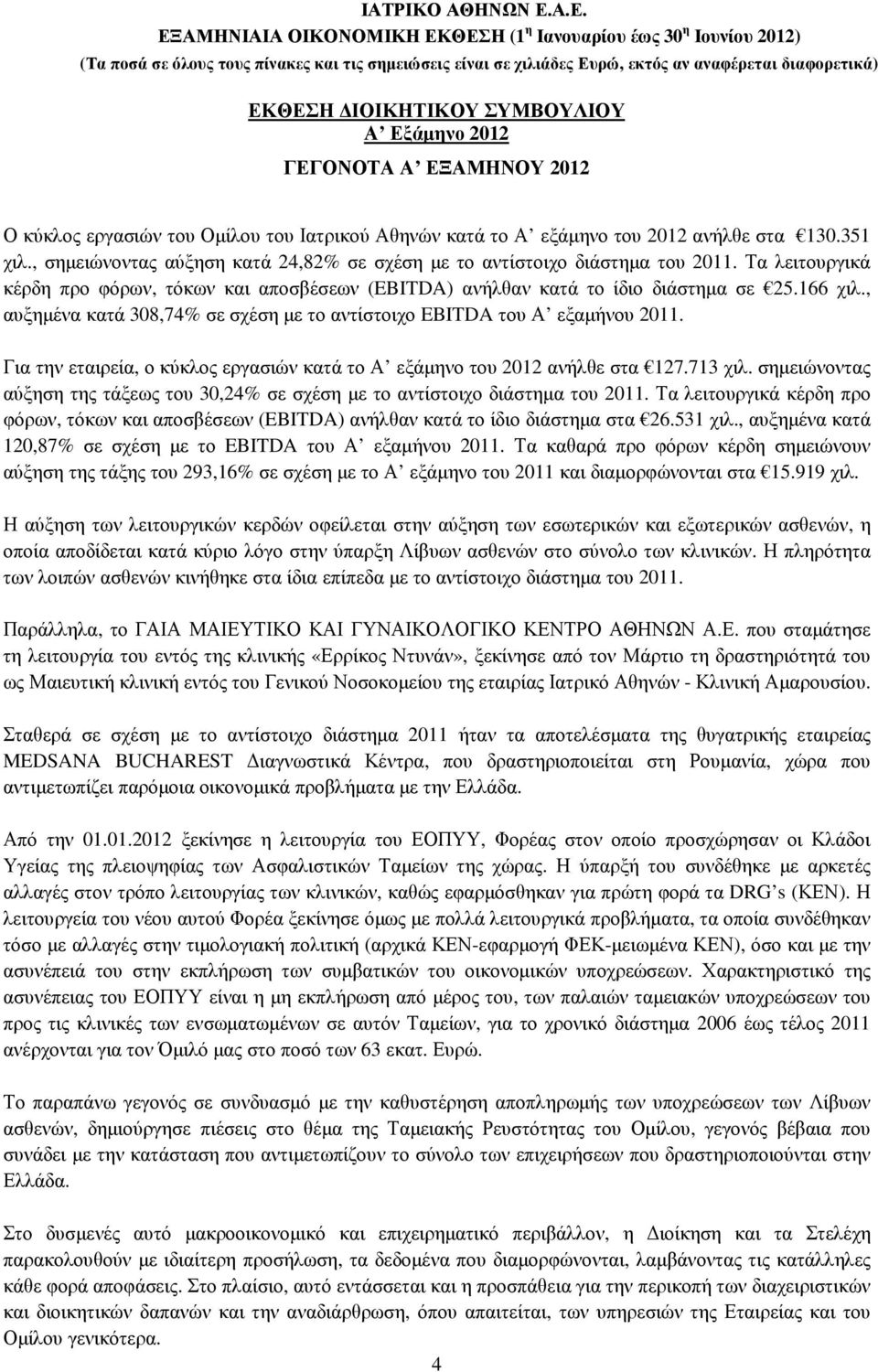 , αυξηµένα κατά 308,74% σε σχέση µε το αντίστοιχο EBITDA του Α εξαµήνου 2011. Για την εταιρεία, ο κύκλος εργασιών κατά το Α εξάµηνο του 2012 ανήλθε στα 127.713 χιλ.