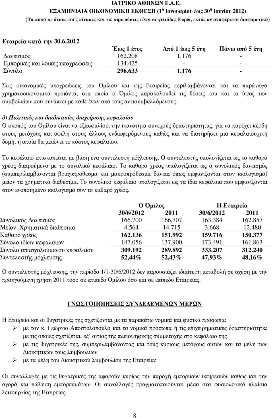 που συνάπτει µε κάθε έναν από τους αντισυµβαλλόµενους.