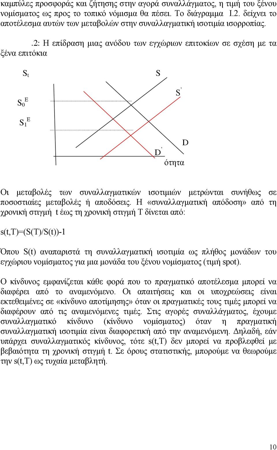 .2: Η επίδραση μιας ανόδου των εγχώριων επιτοκίων σε σχέση με τα ξένα επιτόκια S t S S 0 Ε S S 1 Ε D ότητα D Οι μεταβολές των συναλλαγματικών ισοτιμιών μετρώνται συνήθως σε ποσοστιαίες μεταβολές ή