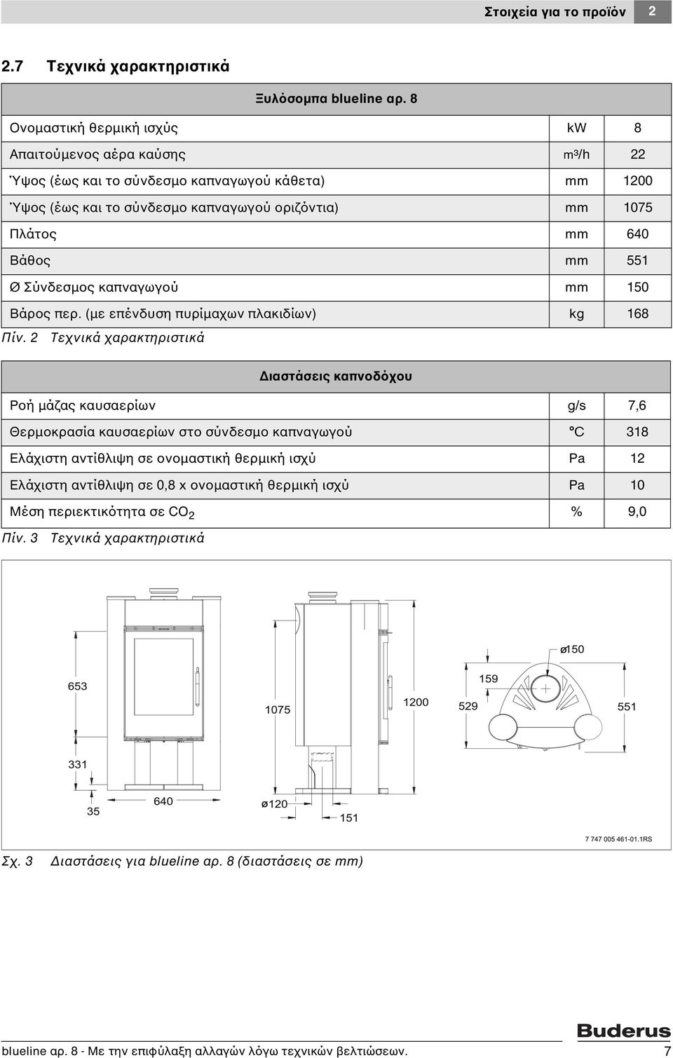 551 Ø Σύνδεσμος καπναγωγού mm 150 Βάρος περ. (με επένδυση πυρίμαχων πλακιδίων) kg 168 Πίν.