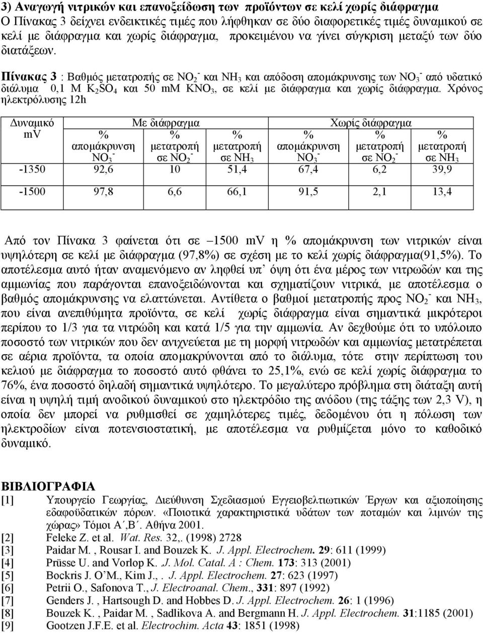 Πίνακας 3 : Βαθµός ς σε ΝΟ 2 και ΝΗ 3 και απόδοση αποµάκρυνσης των ΝΟ 3 από υδατικό διάλυµα 0,1 Μ Κ 2 SO 4 και 50 mm KNO 3, σε κελί µε διάφραγµα και χωρίς διάφραγµα.