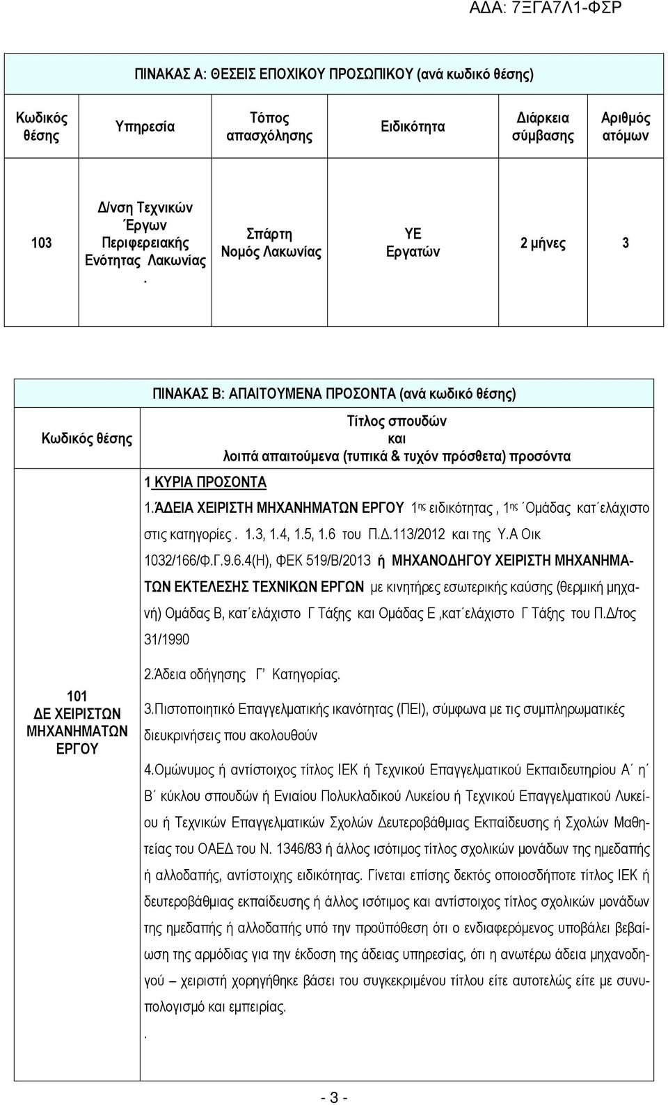 (τυπικά & τυχόν πρόσθετα) προσόντα 1.Ά ΕΙΑ ΧΕΙΡΙΣΤΗ ΜΗΧΑΝΗΜΑΤΩΝ ΕΡΓΟΥ 1 ης ειδικότητας, 1 ης Οµάδας κατ ελάχιστο στις κατηγορίες. 1.3, 1.4, 1.5, 1.6 