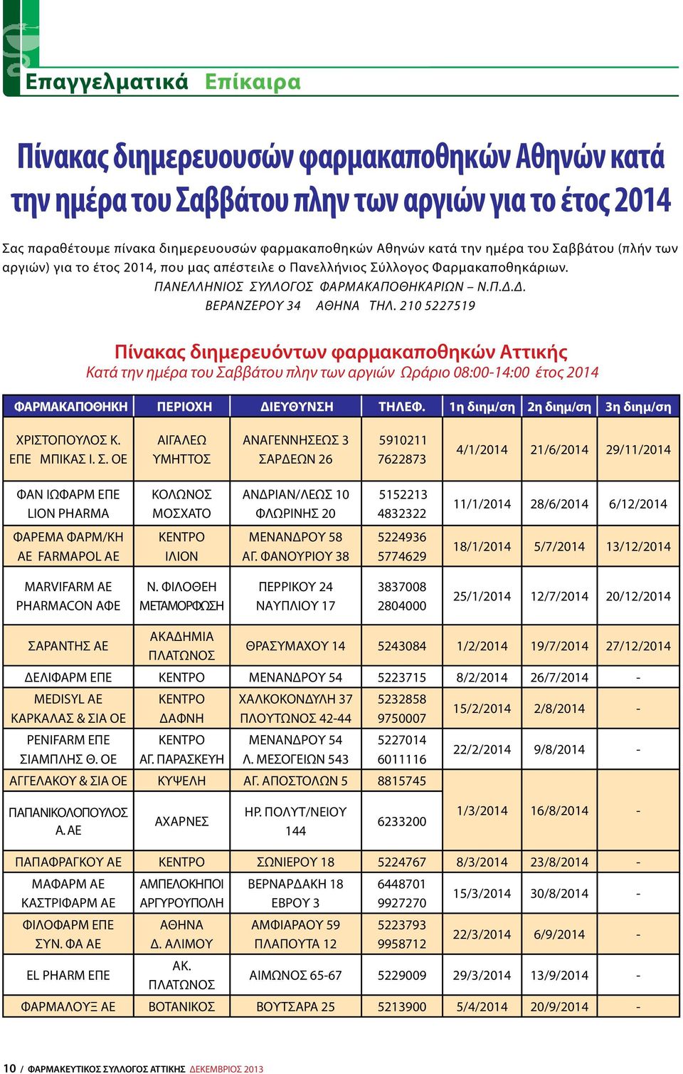 210 5227519 Πίνακας διημερευόντων φαρμακαποθηκών Aττικής Κατά την ημέρα του Σαββάτου πλην των αργιών Ωράριο 08:00-14:00 έτος 2014 ΦΑΡΜΑΚΑΠΟΘΗΚΗ ΠΕΡΙΟΧΗ ΔΙΕΥΘΥΝΣΗ ΤΗΛΕΦ.