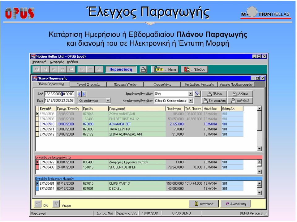 Πλάνου Παραγωγής και διανοµή