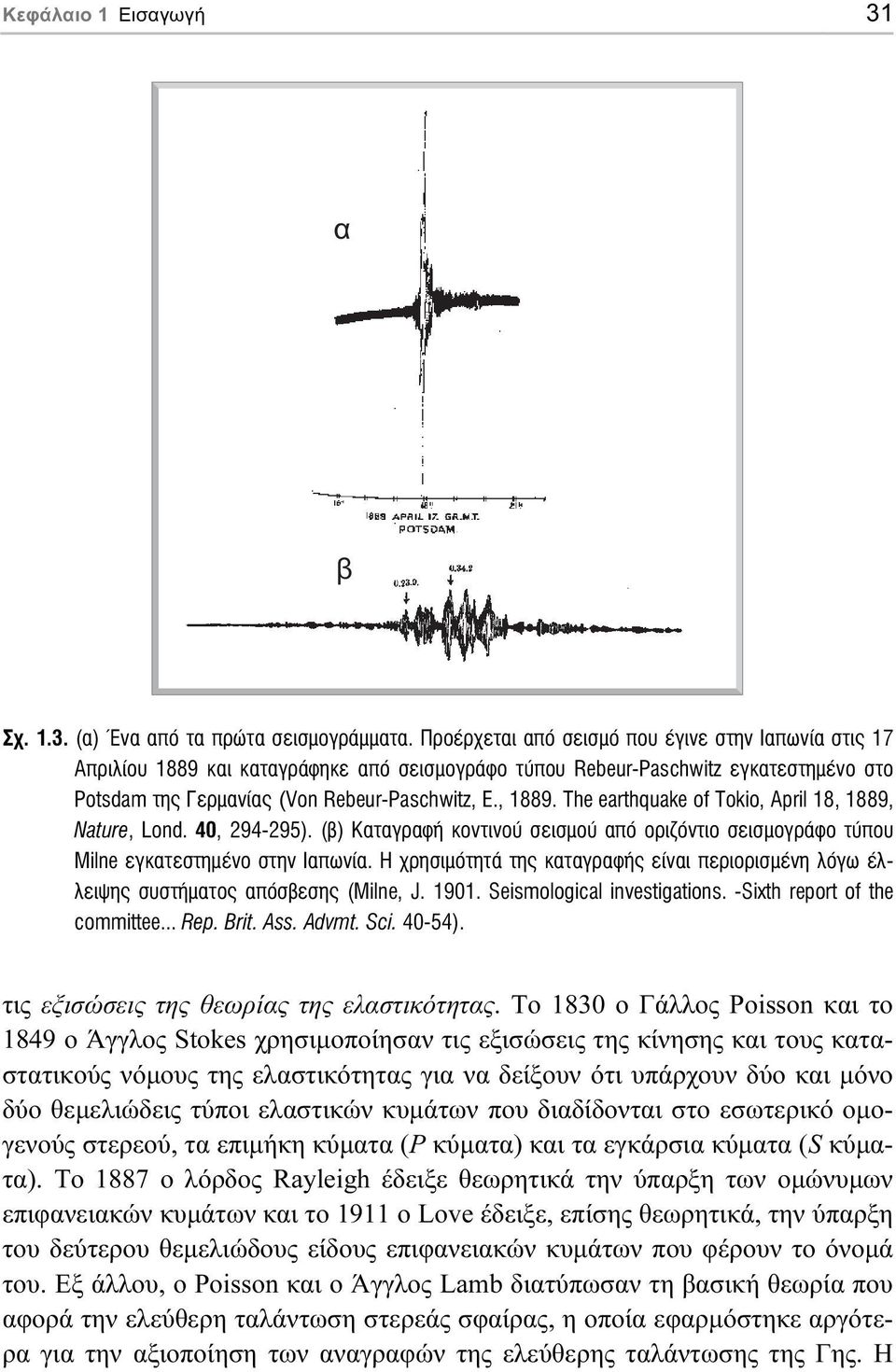 The earthquake of Tokio, April 18, 1889, Nature, Lond. 40, 294-295). (β) Καταγραφή κοντινού σεισµού από οριζόντιο σεισµογράφο τύπου Milne εγκατεστηµένο στην Ιαπωνία.
