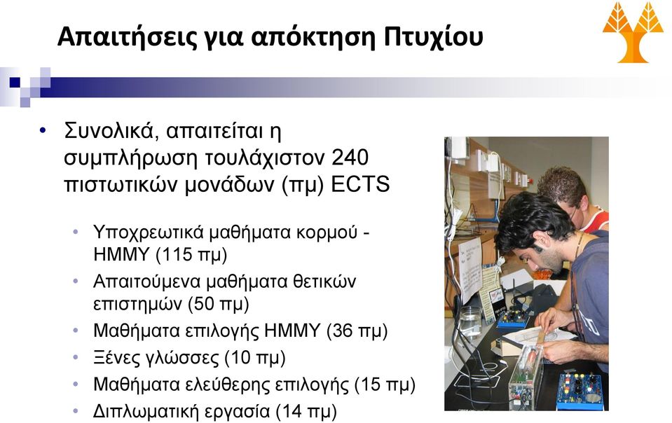 Απαιτούμενα μαθήματα θετικών επιστημών (50 πμ) Μαθήματα επιλογής ΗΜΜΥ (36 πμ)