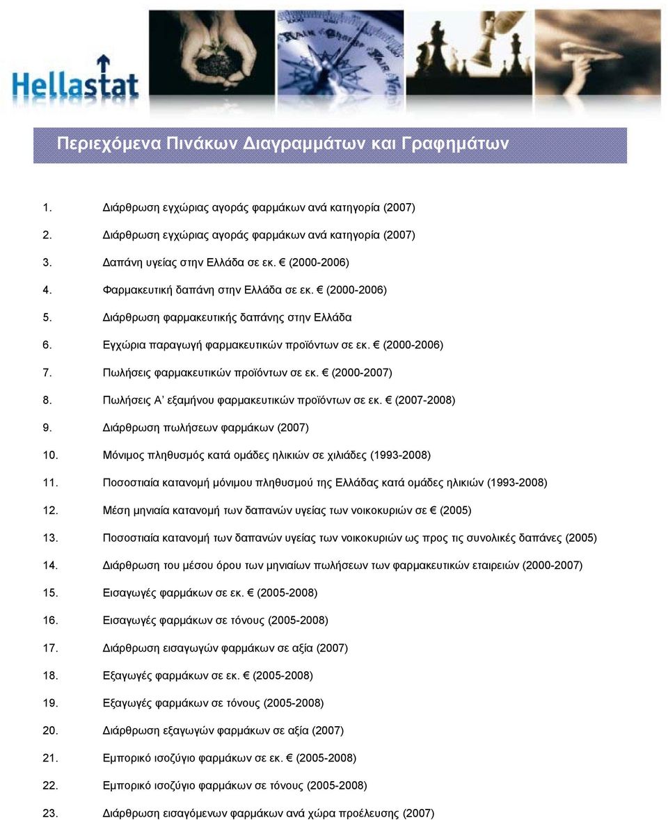 (2000-2006) Διάρθρωση φαρμακευτικής δαπάνης στην Ελλάδα Εγχώρια παραγωγή φαρμακευτικών προϊόντων σε εκ. (2000-2006) Πωλήσεις φαρμακευτικών προϊόντων σε εκ.