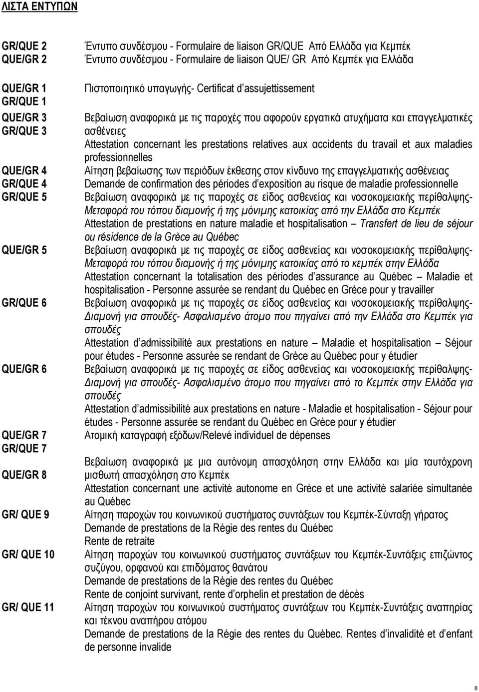 τις παροχές που αφορούν εργατικά ατυχήματα και επαγγελματικές ασθένειες Attestation concernant les prestations relatives aux αccidents du travail et aux maladies professionnelles Αίτηση βεβαίωσης των