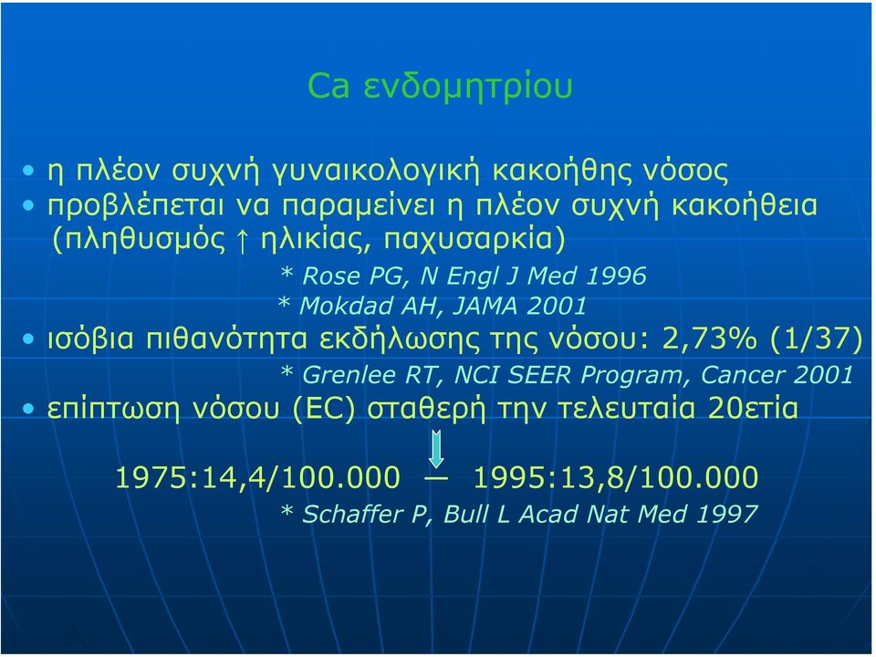 πιθανότητα εκδήλωσης της νόσου: 2,73% (1/37) * Grenlee RT, NCI SEER Program, Cancer 2001 επίπτωση