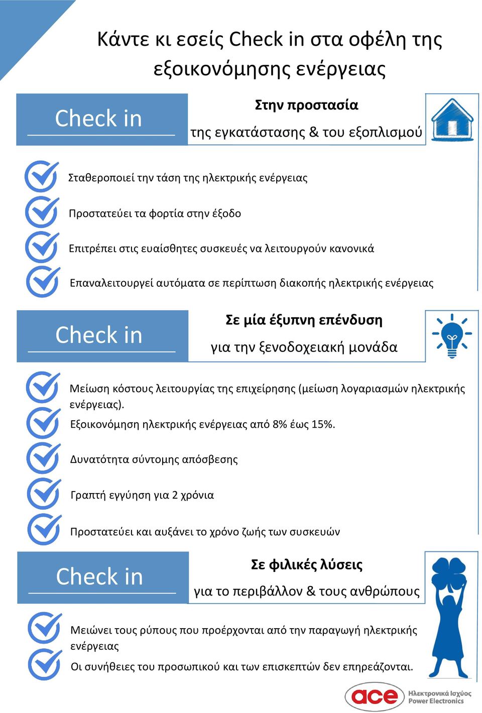 επιχείρησης (μείωση λογαριασμών ηλεκτρικής ενέργειας). Εξοικονόμηση ηλεκτρικής ενέργειας από 8% έως 15%.