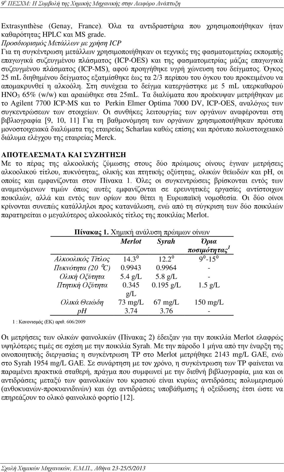 επαγωγικά συζευγμένου πλάσματος (ICP-MS), αφού προηγήθηκε υγρή χώνευση του δείγματος.